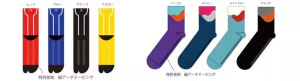 「近畿大学×エコノレッグ　新特許技術を用いた高機能靴下を開発　1/18（月）に新商品「走る靴下『AMENOKAK（アメノカク）』」発表会を開催」の画像