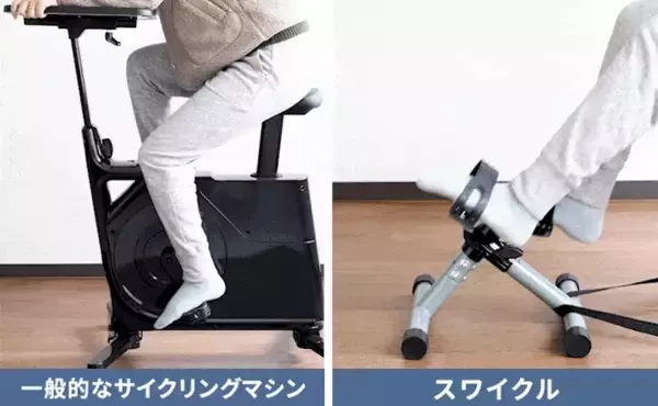 「開始1時間で目標金額達成！おうち時間で適度な運動を。座ったままサイクリングができる「Qurra スワイクル」Makuakeでクラファン開始」の画像