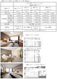 「３ホテルで長期滞在者に向けた新商品を販売2021年3月22日（月） 12:00（正午）～予約開始」の画像2