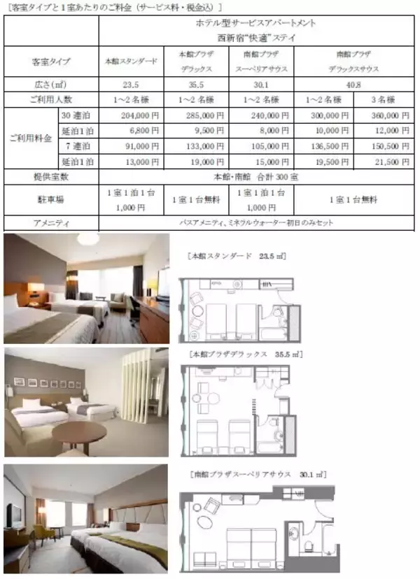 「３ホテルで長期滞在者に向けた新商品を販売2021年3月22日（月） 12:00（正午）～予約開始」の画像