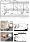 「３ホテルで長期滞在者に向けた新商品を販売2021年3月22日（月） 12:00（正午）～予約開始」の画像5