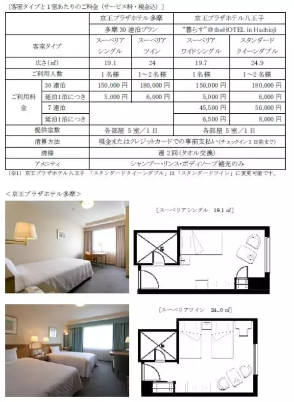 「３ホテルで長期滞在者に向けた新商品を販売2021年3月22日（月） 12:00（正午）～予約開始」の画像