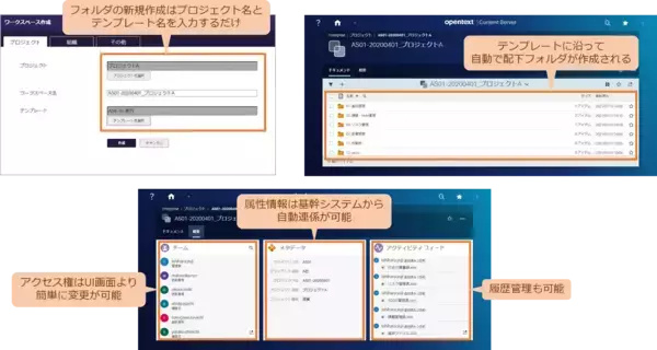 企業に散在する情報を一元管理するサブスクリプション型のECMソリューション「OpenText CSPクイックパック」の販売を開始