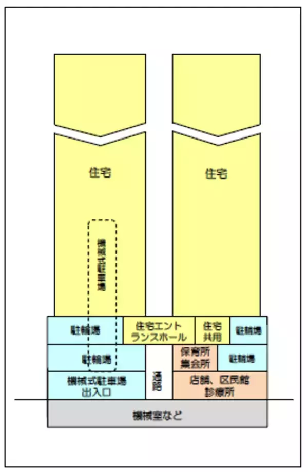 「「豊海地区第一種市街地再開発事業」権利変換計画認可のお知らせ」の画像