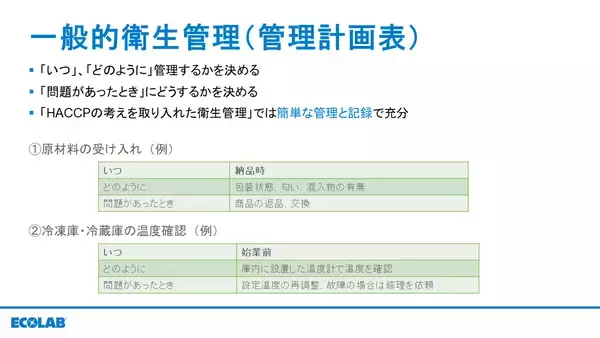 「エコラボ、HACCP制度化対応のウェブセミナーを開催」の画像