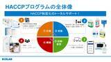 「エコラボ、HACCP制度化対応のウェブセミナーを開催」の画像4