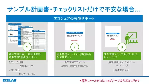「エコラボ、HACCP制度化対応のウェブセミナーを開催」の画像