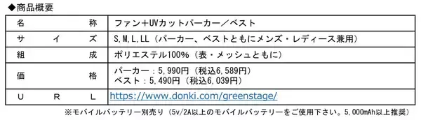 「『ファン＋UVカットパーカー／ベスト』登場！」の画像