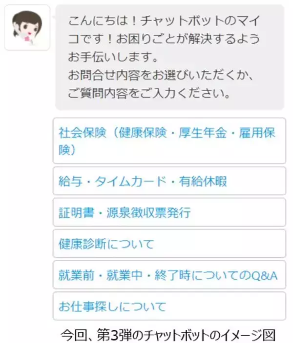 【事務職派遣のスタッフサービス】登録スタッフ61.5万人、就業スタッフ4.5万人向け、チャットボットを導入