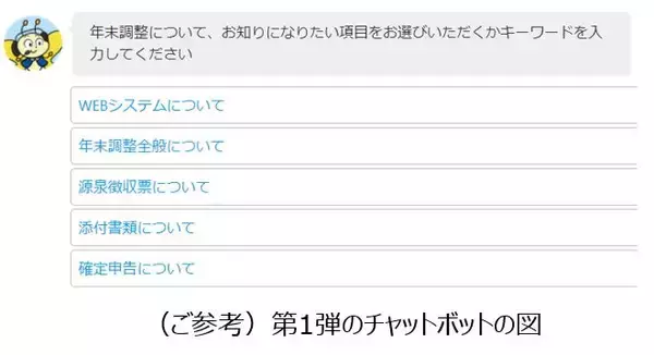 「【事務職派遣のスタッフサービス】登録スタッフ61.5万人、就業スタッフ4.5万人向け、チャットボットを導入」の画像