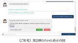 「【事務職派遣のスタッフサービス】登録スタッフ61.5万人、就業スタッフ4.5万人向け、チャットボットを導入」の画像3
