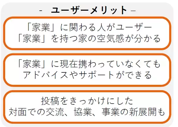 「＜Newsletter＞“家業持ち”のためのよろず相談コミュニティ「家業エイド」のご紹介」の画像