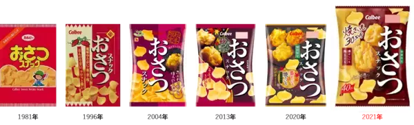 「「おさつスナック」40周年記念！『2色のおさつスナック 発酵バター味』2021年9月20日 (月)より秋限定発売さらに「おさつスナックプレゼント＆レシピ公開キャンペーン」を9月16日(木)より開始」の画像