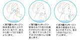 「長引くマスク生活による無表情化・唾液減少で口内環境リスクが増加口腔トラブルを経験した人が71％　舌も含めたお口のメンテナンスで対策を」の画像2