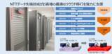 「NTTデータ先端技術の検証施設「Oracle Engineered Systemsラボ」に「Oracle Exadata Cloud@Customer X9M」を導入」の画像1