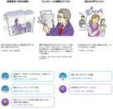 「【スタッフサービスグループ40周年記念　働く4世代4,000人対象調査　第1弾「仕事の本音」】Z世代で約8割、ミレニアル／就職氷河期／バブル期世代の9割近くが「仕事を辞めたい」と思ったことあり」の画像9