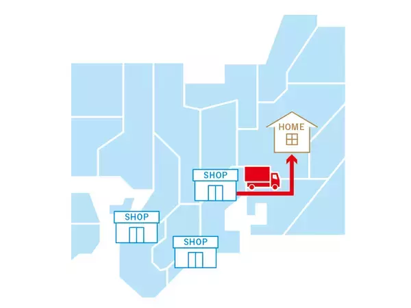 「三井ショッピングパーク公式通販サイト「&mall（アンドモール）」にユニクロも参加　店舗在庫活用型ECの特長を活かし、オムニチャネル化をさらに推進」の画像