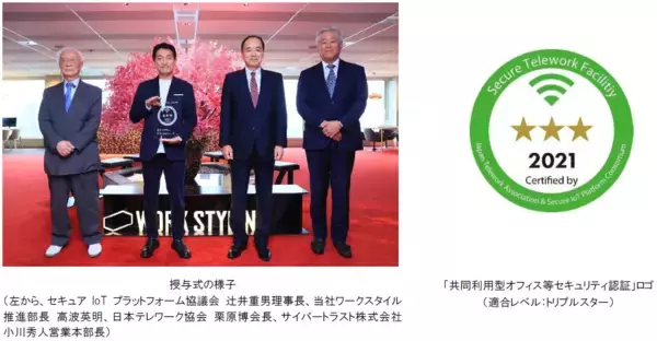 三井不動産の法人向けシェアオフィス「ワークスタイリング」が業界初、最高レベル（トリプルスター）のセキュリティ認証を取得