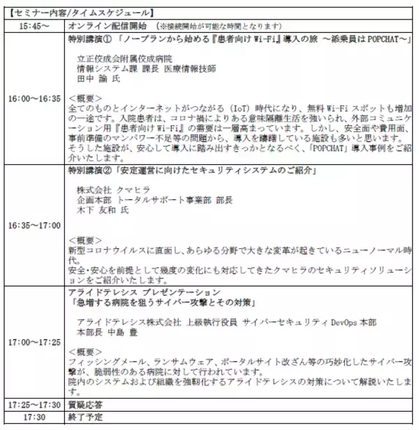 「医療現場にも押し寄せるDX・デジタル化推進の波。今病院が整備すべき設備や対策を紹介。- 医療機関 情報システム部門ご担当者様向けオンラインセミナー開催！ -」の画像