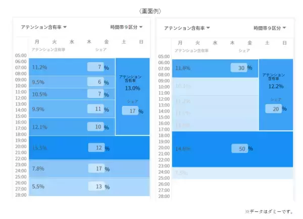 「Telescopeにメディアプランニング機能を追加コストを加味したスポットCMのシミュレーションが瞬時で可能に」の画像