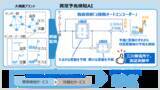 「【東芝】大規模・複雑なプラントの状態変化の中に埋もれた異常を早期に高精度に検知する異常予兆検知AIを開発」の画像1