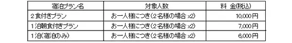 「【関空泉大津ワシントンホテル】大阪の新たな拠点として2021年12月16日(木)リブランドオープン‼」の画像