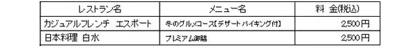 「【関空泉大津ワシントンホテル】大阪の新たな拠点として2021年12月16日(木)リブランドオープン‼」の画像