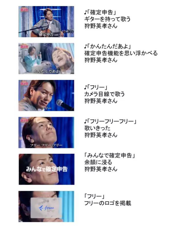 「個人事業主の方々に寄り添う「freee会計 確定申告」の新WebCMを公開　狩野英孝が「かえるのうた」の替え歌「確定申告のうた」を熱唱」の画像