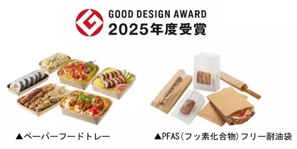 「スーパーマーケット・トレードショー2026出展のご案内～スーパーマーケット資材の最新エコトレンドをご紹介～」の画像