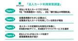 「2人に1人が法人カード利用で経理業務の負担減、ECサイト・クラウドサービスなど定期的な利用先が多様に～インフキュリオン、「法人カード利用実態調査」結果を公開～」の画像1