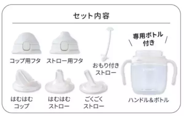 「【ニュースレター】赤ちゃんの暑さ対策をサポート！水分補給に欠かせないおすすめアイテム大集合」の画像