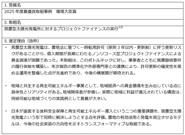 「【オリックス銀行】21世紀金融行動原則「2025年度最優良取組事例 環境大臣賞」を受賞」の画像