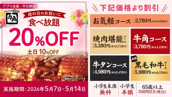 「【牛角】母の日は“食べ放題”がお得！平日「20%OFF」休日「10%OFF」で食べ放題が税込2,446円から楽しめる～さらに！小学生半額＆小学生未満無料‼デザートも食べ放題～」の画像