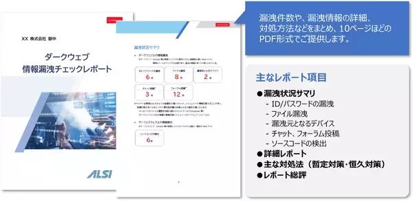 「ALSI　ダークウェブ情報漏洩チェックサービス「InterSafe Darkweb Monitoring」に広範囲な漏洩調査を実現するメニューを拡張」の画像