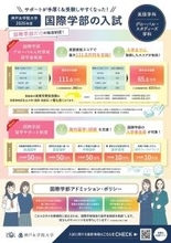 神戸女学院大学国際学部が2026年度入学生を対象とした2つの奨学金制度を設置 ―「グローバル人材育成奨学金制度」と「留学サポート制度」