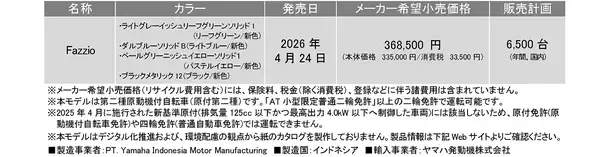 「原付二種ファッションスクーター「Fazzio」新発売～発進時に駆動力をアップする「パワーアシスト機能」をヤマハ国内モデル初搭載～」の画像