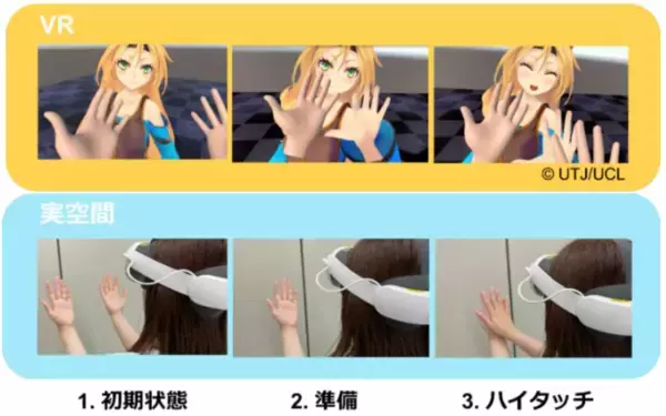 「IOWN × VTuber、推しとハイタッチできるVRファンミーティングを実現 ～高品質・高臨場なVRイベントを既存スタジオから遠隔地の会場へリアルタイム開催し、運営コストを削減～」の画像