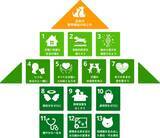 「プロ野球 阪神タイガース大山悠輔選手がAWGsスペシャルアンバサダーに就任し、アニマル・ドネーションに寄付を届ける」の画像2