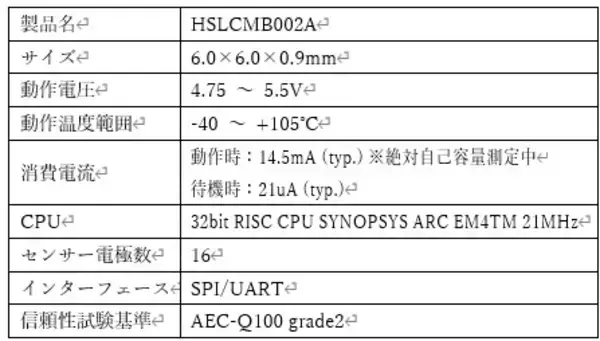 「高感度静電容量式センサーIC、新型LEXUSに搭載」の画像