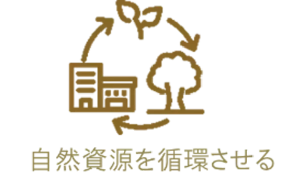 「循環型社会の実現を目指す　資源循環する特注家具サービス『CIRCULAR FURNITURE』、みずほリース新オフィスに導入し、トライアル開始」の画像
