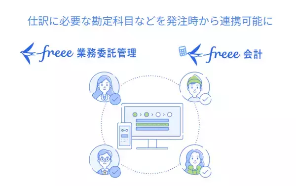 「フリーランス管理サービス「freee業務委託管理」、freee会計と連携強化」の画像