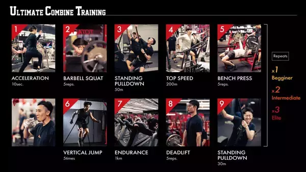 「【最短で最大の効果を追求！】アスリートが求める新次元のアミノ酸サプリメント「SAURUS EAA Elite」の効果を体感できる究極の体験イベントをトータル・ワークアウトで開催」の画像