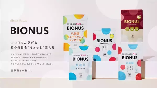 「累計販売数35万袋*突破の菌活サプリ「BIONUS（ビオナス）」 全国のサンドラッグ800店舗以上で今すぐ買えるように！ 気軽に始められる14日分のトライアルパックも新発売」の画像