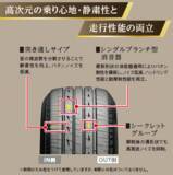 「上質なドライビング体験を提供するSUV向けタイヤ「ALENZA LX200」を発売」の画像5