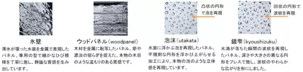 「「あるみのもり」が「IDM AWARD 2026 み_る」優秀賞を受賞」の画像