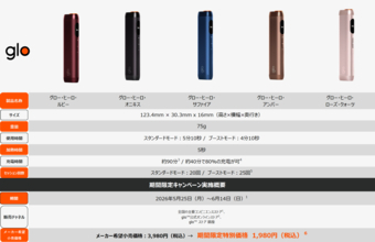 glo™ Hilo発売1周年を記念し、2,000円オフキャンペーンを実施　5月25日より「glo™ Hilo」「glo™ Hilo Plus」を期間限定価格で販売