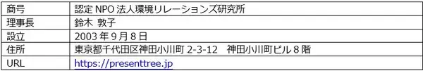 「【オリックス銀行】石川県輪島市へ苗木262本分相当を寄付」の画像