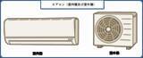 「【注意喚起】古いエアコン・扇風機の事故に注意」の画像10