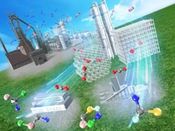 「日本製鉄　昭和電工と日本製鉄、6 つの国立大学と連携し、工場排出ガスに含まれる低濃度CO2の分離回収技術開発を本格始動」の画像
