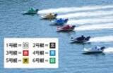 「初心者の方でも豪華ゲストとBOATRACEを楽しもう！「SG第32回グランドチャンピオン」期間特別番組公式YouTubeチャンネル「ボートレーススペシャルLIVE」」の画像9